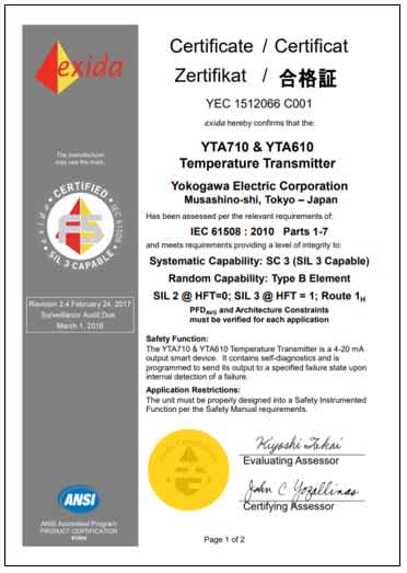 YTA Exida SIL Certificate